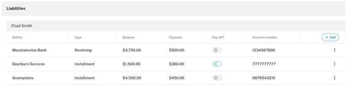 liabilities1